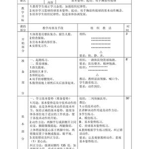 提高篮球力量训练的方案